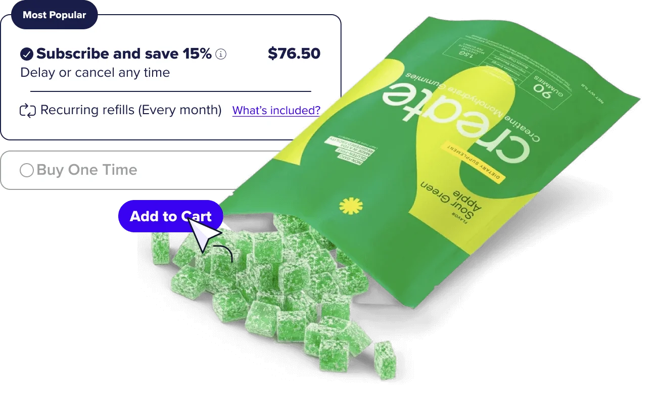 Image of an open bag of Create with creatine gummies spilling out and an ecommerce widget illustrating a subscribe-and-save flow