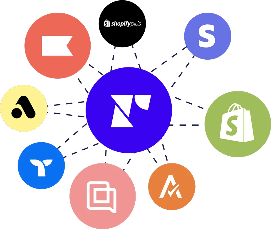 Graphic featuring Recharge integrations, such as Shopify, Stripe, Klaviyo, and more