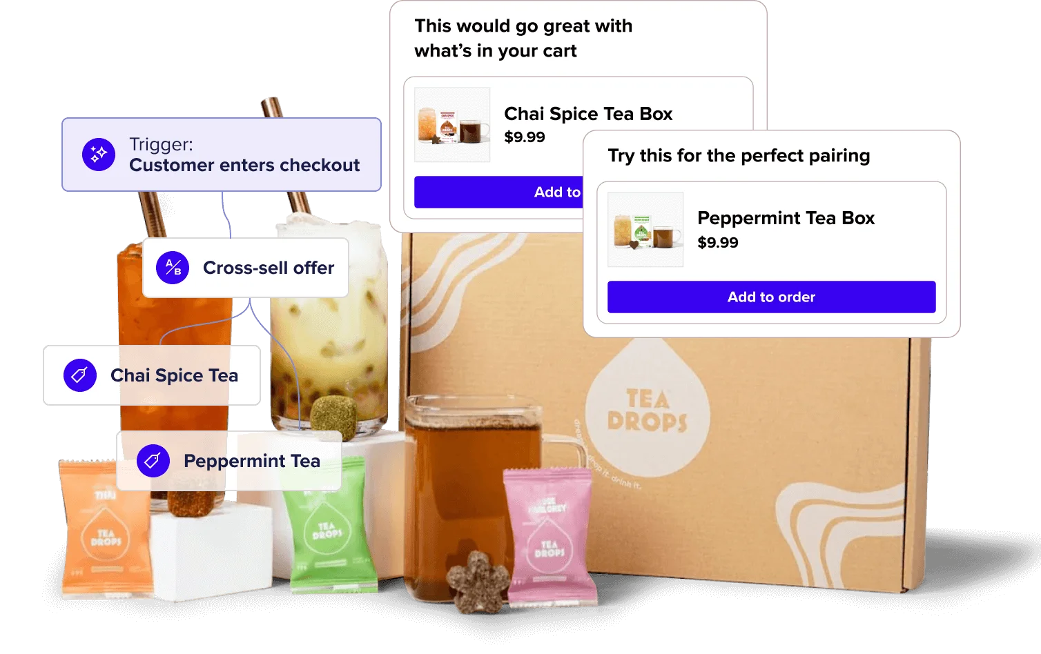 Grouping of Tea Drops products with various A/B test ecommerce widgets superimposed over them